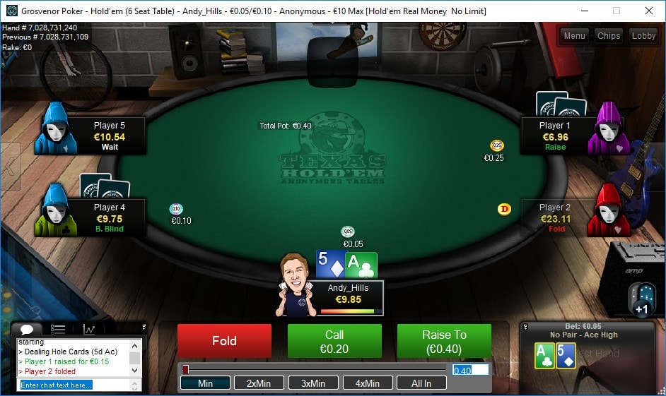 Best Online Poker For Cash