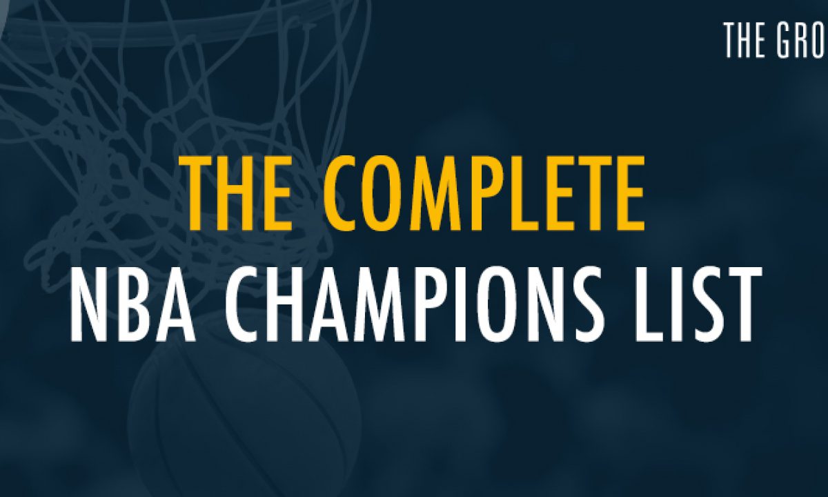 List of NBA champions, Basketball Wiki