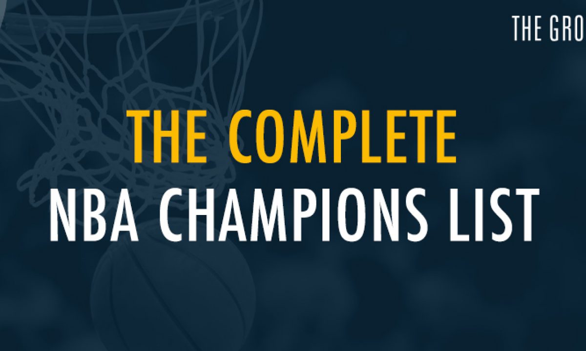 NBA champions through the years