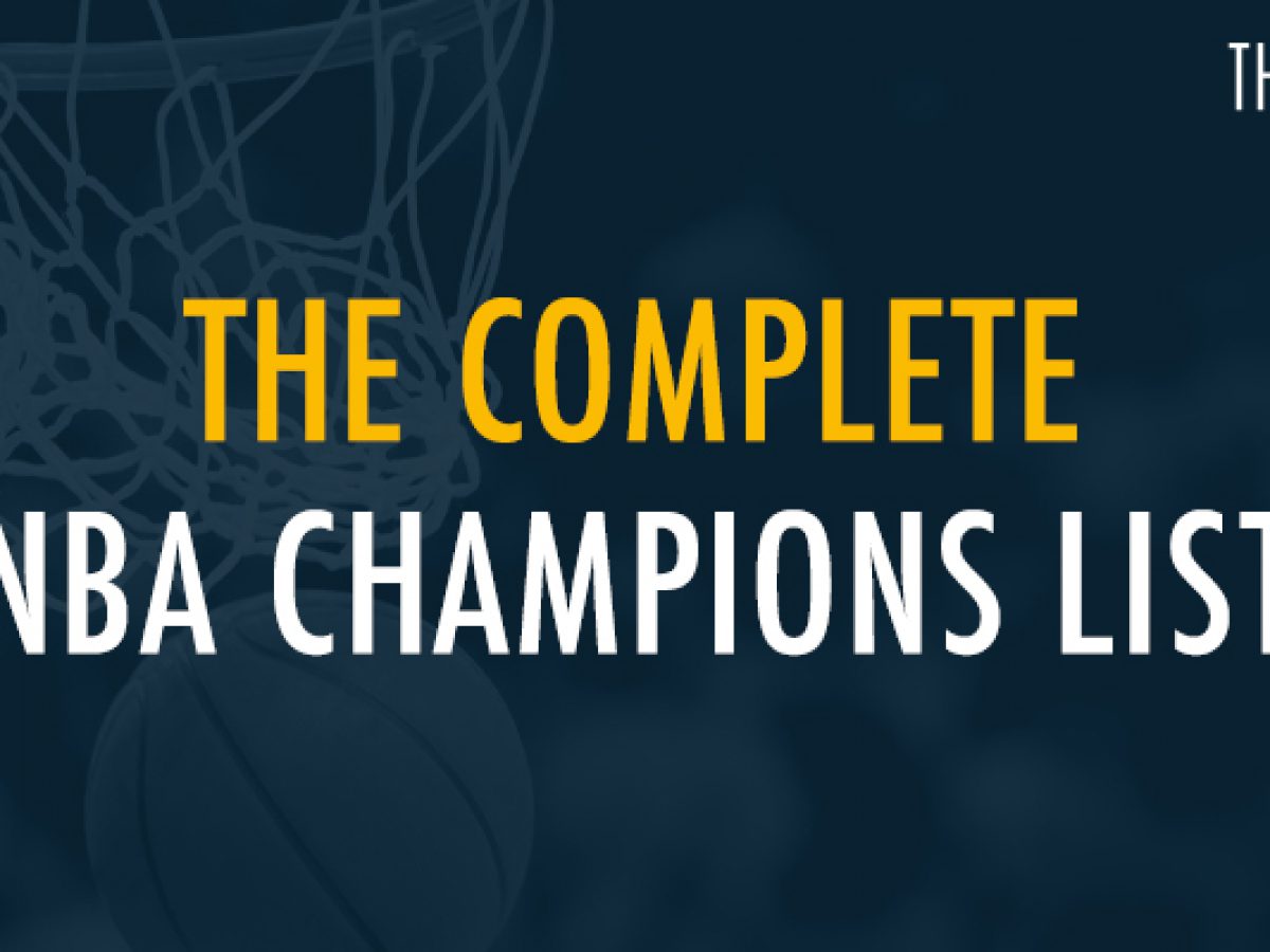 NBA Finals: Most NBA championships won by a franchise