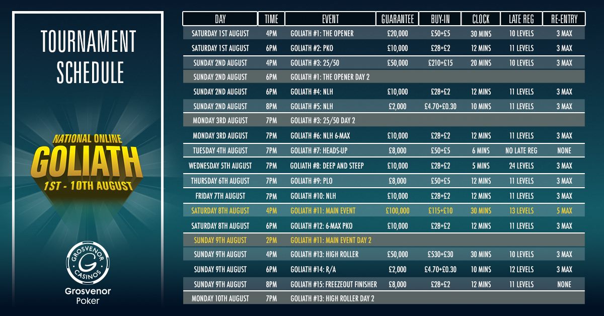 Goliath 2020: That's A Wrap! | Grosvenor Blog